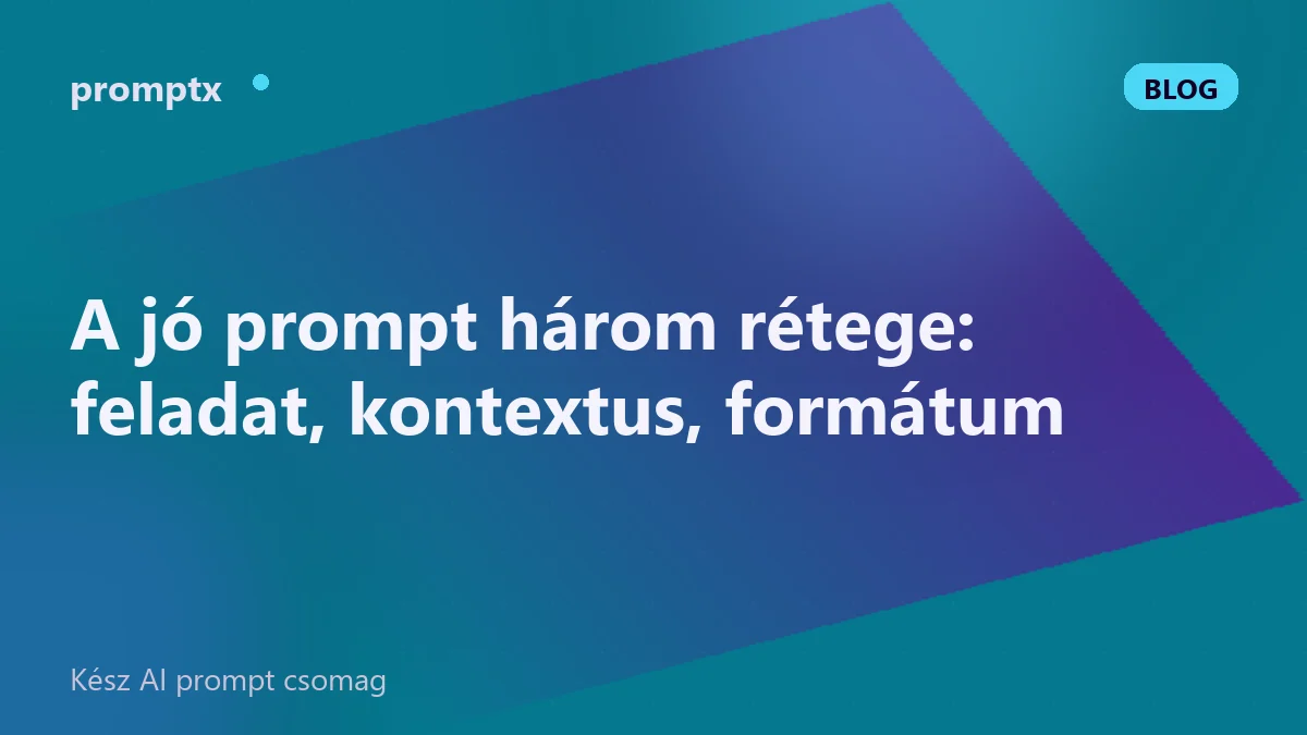 A jó prompt három rétege: feladat, kontextus, formátum