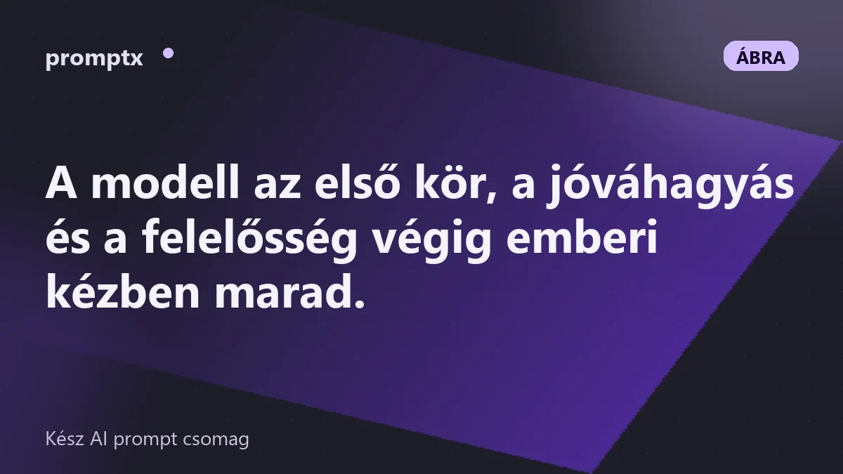 Fejlesztő és AI-asszisztens együttműködése a kódfelülvizsgálatban