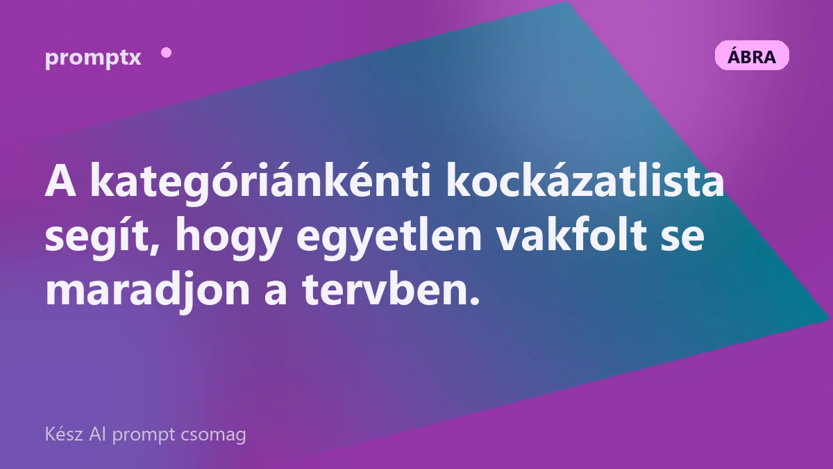 Kockázatlista kategóriánként, megelőző és reagáló lépésekkel