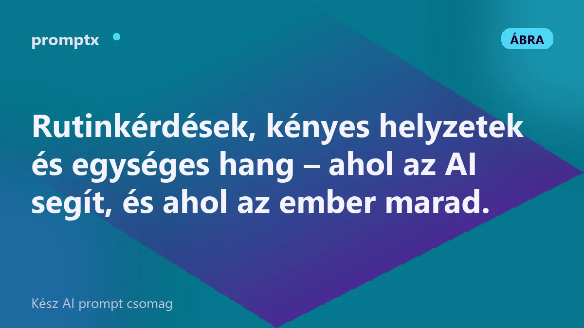 AI az ügyfélszolgálatban – gyorsabb, egységesebb válaszok