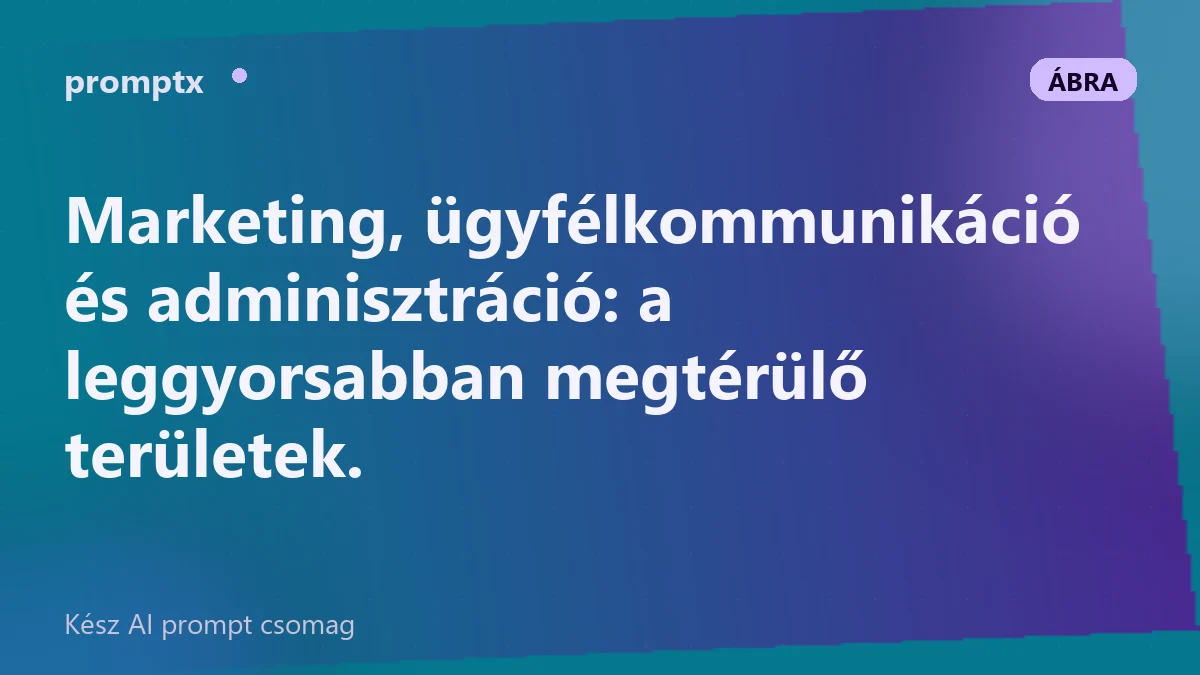 AI a kisvállalkozásban – hol térül meg leggyorsabban