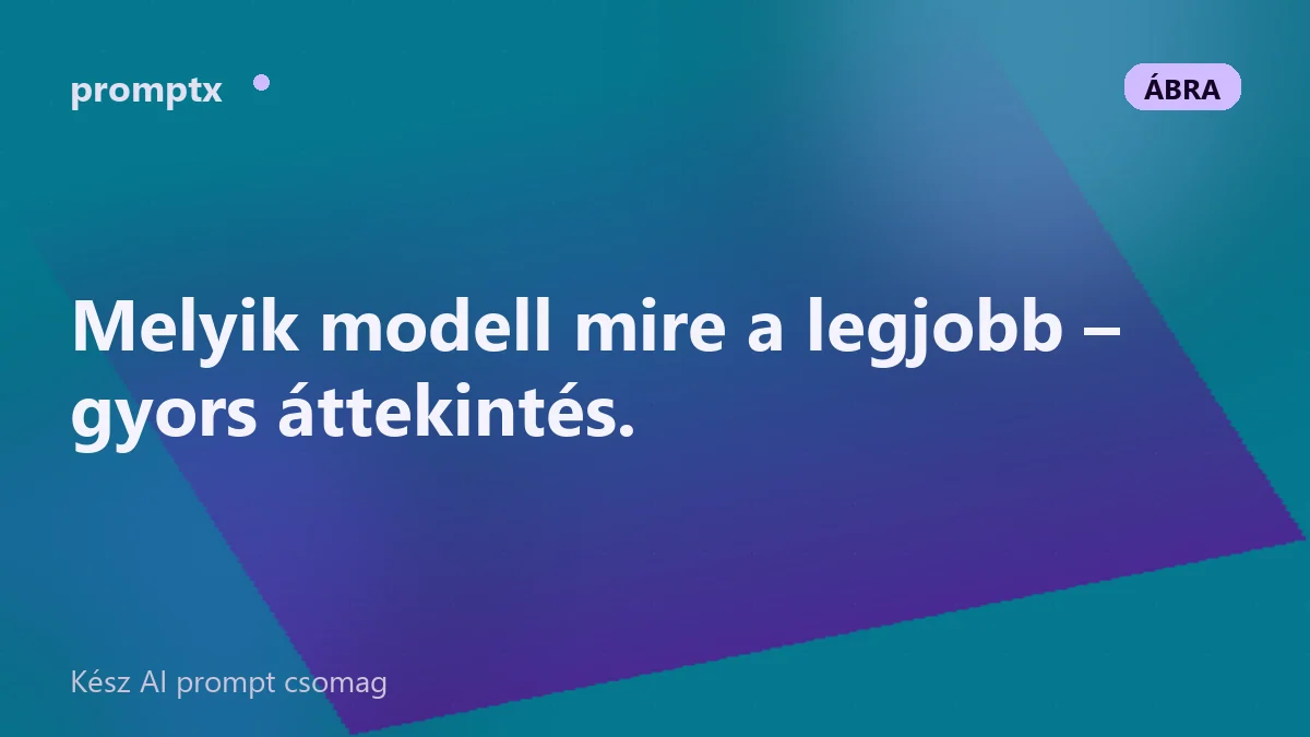 ChatGPT, Claude és Gemini összehasonlítása