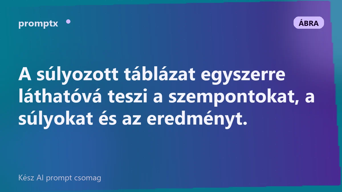 Súlyozott döntési táblázat szempontokkal és pontszámokkal