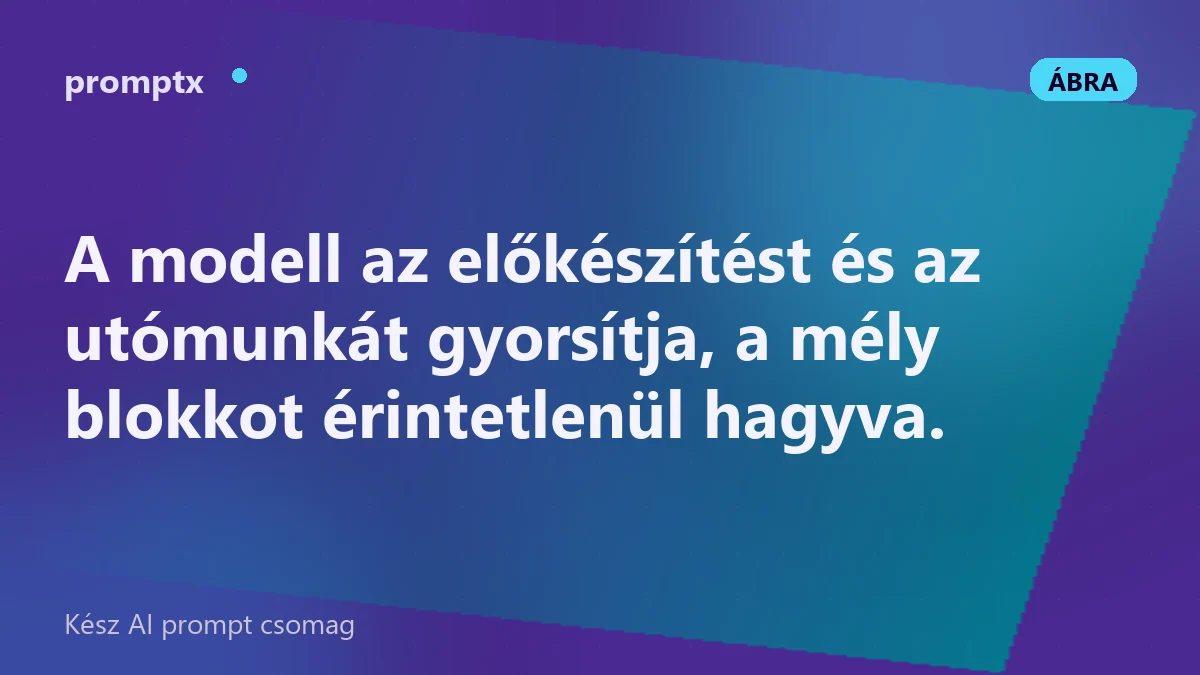 Rutinfeladat átadása a modellnek a blokk előtt