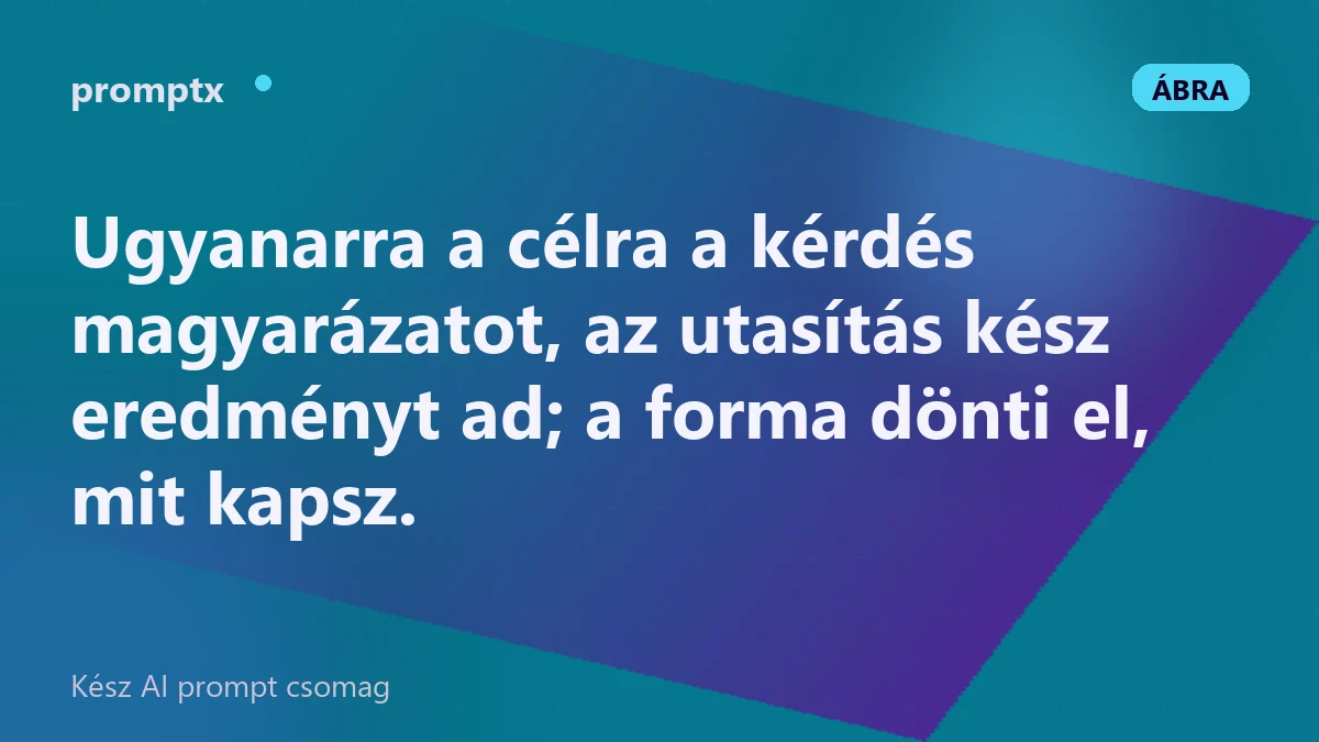 Kérdés és utasítás eltérő válaszát bemutató összehasonlító ábra