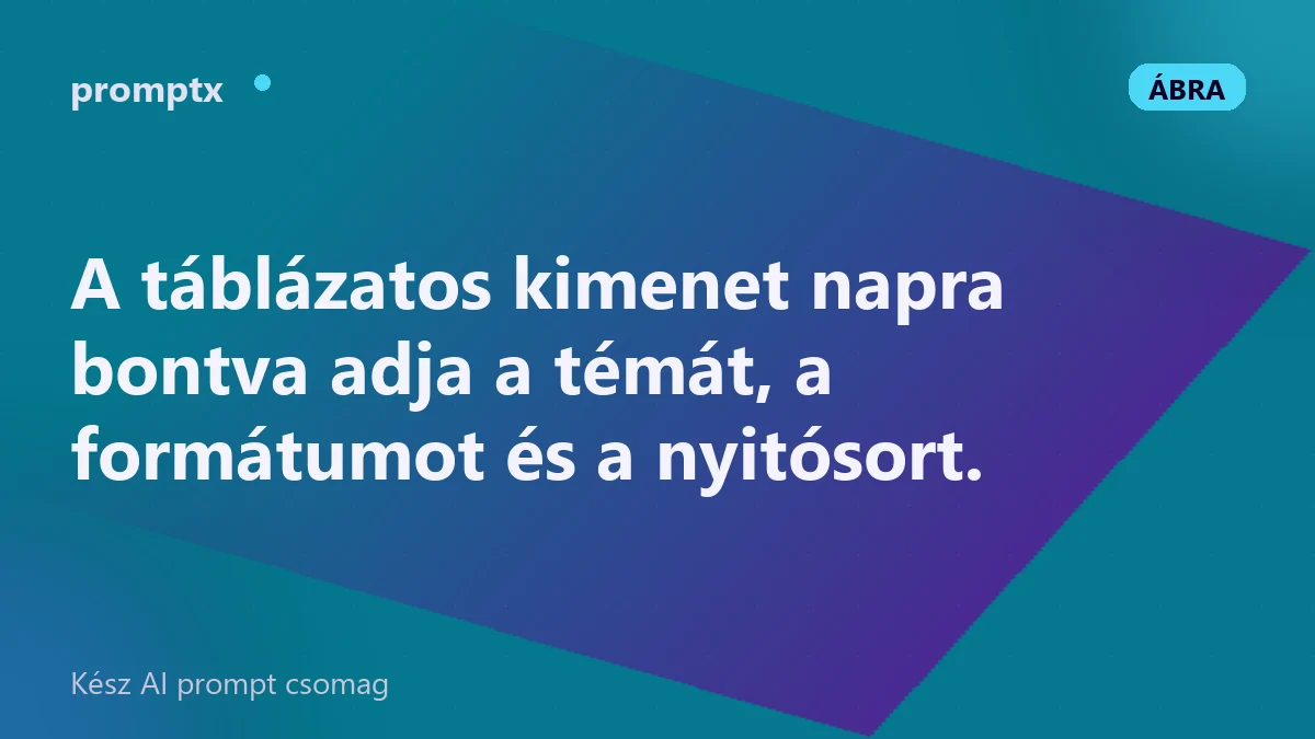 Heti közösségimédia-naptár táblázat napokkal, témákkal és formátumokkal