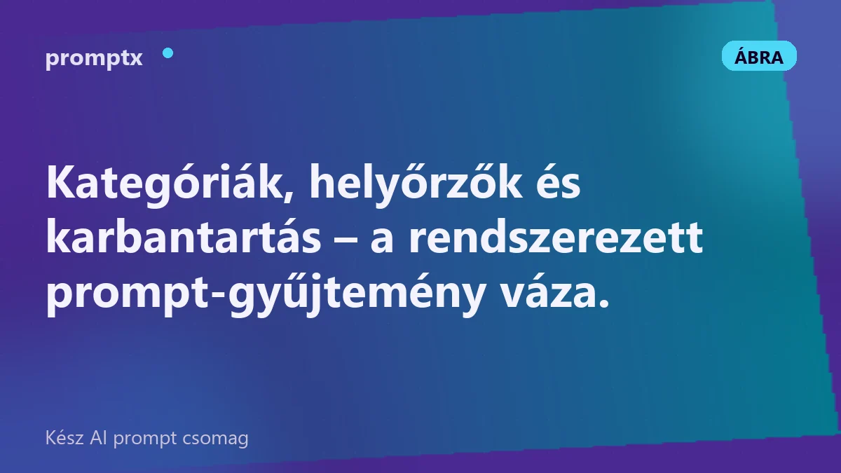 Prompt-könyvtár felépítése kategóriákkal
