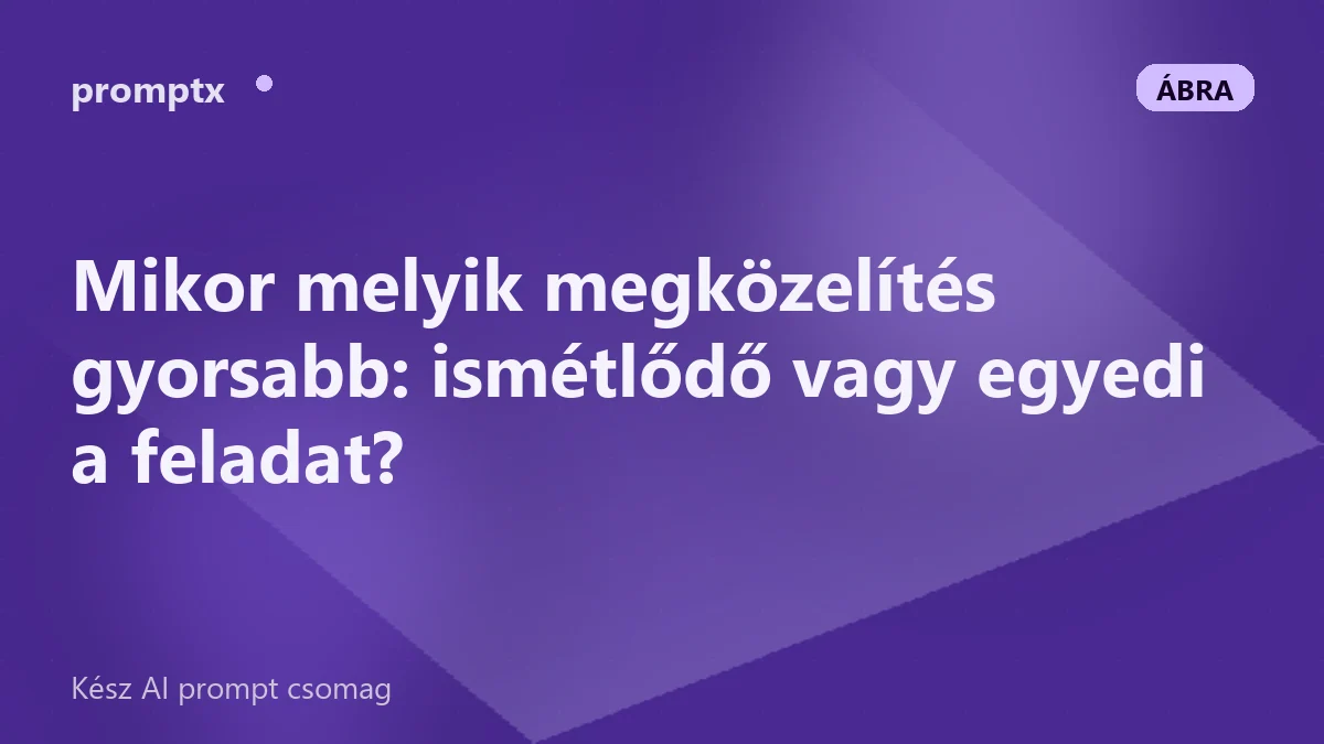 Prompt sablon vagy nulláról írás – döntési segéd