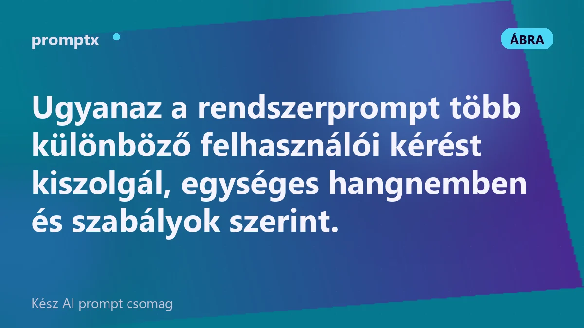 Ügyfélszolgálati példa rendszerprompttal és cserélődő felhasználói üzenetekkel