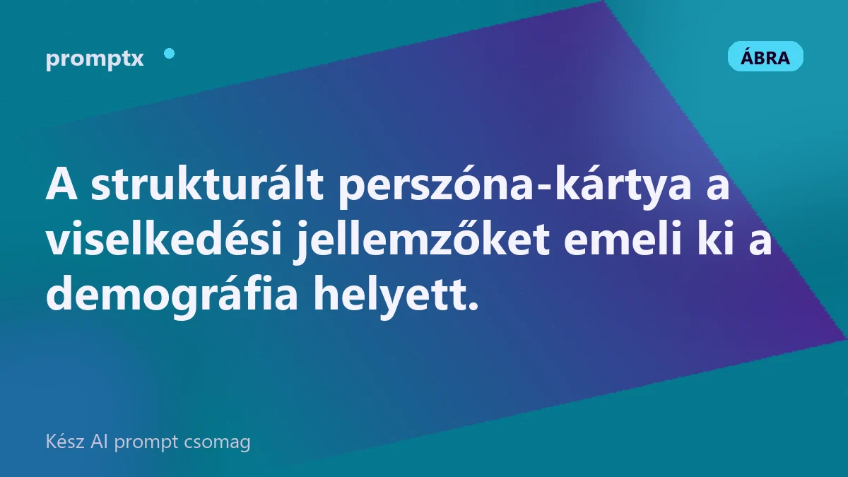 Ügyfél-perszóna kártya fő céllal, nehézséggel, döntési szempontokkal és akadályokkal
