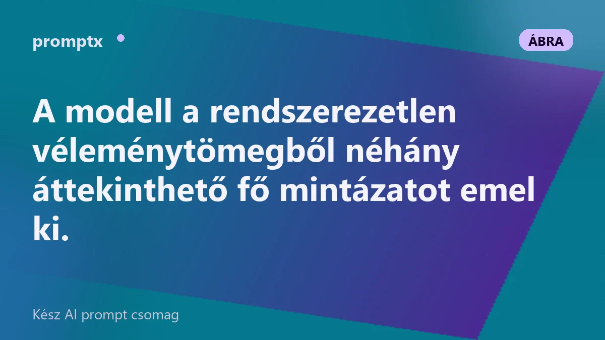 Sok szétszórt értékelésből néhány fő témára szűkülő folyamat vázlata