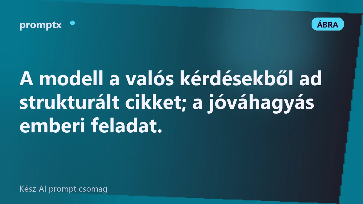 Súgócikk szerkezete összefoglalóval és lépésenkénti megoldással